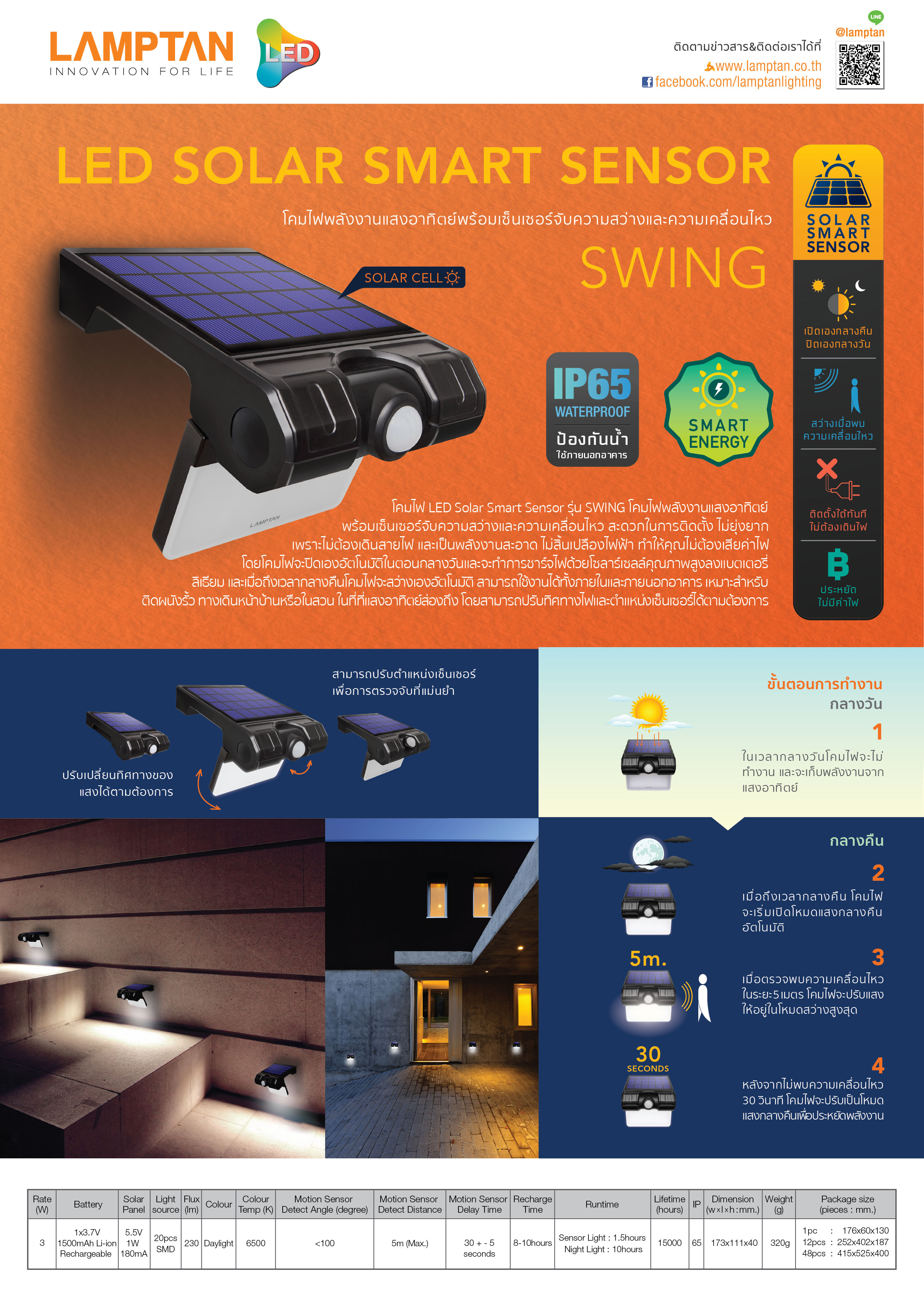 Solar Smart Sensor images/solar-ss-swing_3w_brc_th.jpeg